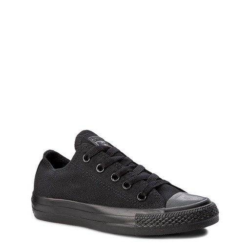 converse b2b