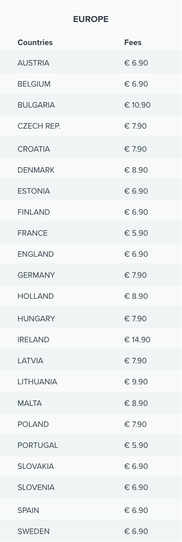 Catalogo Ingrosso e Dropshipping - Brandsdistribution