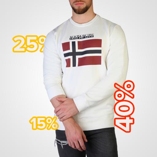 Ingrosso abbigliamento - Grandi firme | Brandsdistribution